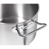 Capac pentru cratiță TWIN CLASSIC 20 cm, Zwilling