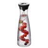 Accesorii pentru fructe, WMF