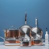Set de vase pentru gătit COPPERBOND, set de 6 buc, cupru, Hestan