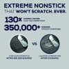 218171 7 panev na sote scratchdefense a1 28 cm 4 7 l hlinik circulon