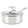 218195 rendlik steelshield 16 cm 1 4 l nerezova ocel circulon